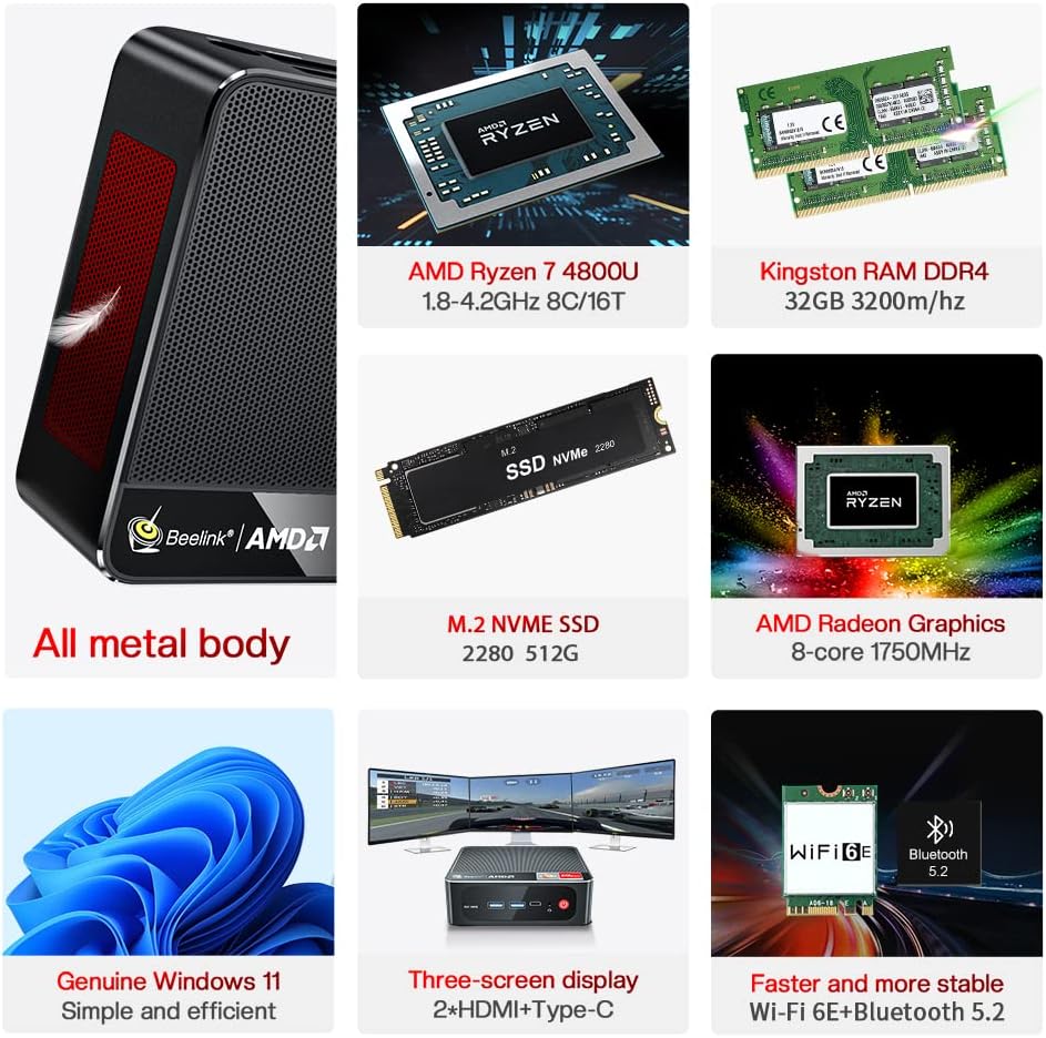 Beelink SER4 Ryzen Mini PC Windows 11 AMD Ryzen 7 4800U(7nm, 8C/16T)up to 4.2GHz, 32GB DDR4 RAM 512GB NVME SSD, 4K@60Hz Triple Display Dual HDMI+Type-C, Support 57W Mini Gaming Computer WiFi 6E BT5.0 - Image 7