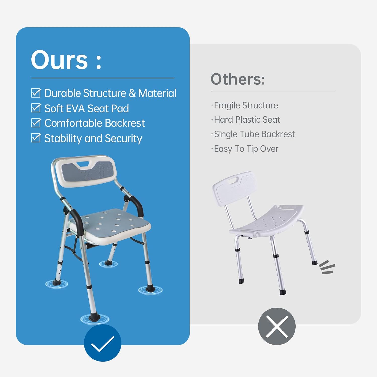 Shower Chair for Elderly & Disabled, Folding Shower Chair Seat with Arm and Back, Inside Shower Chair, Foldable Bathroom Chairs for Sitting, Portable for Travel – Collapsible, Compact & Comfortable - Image 6