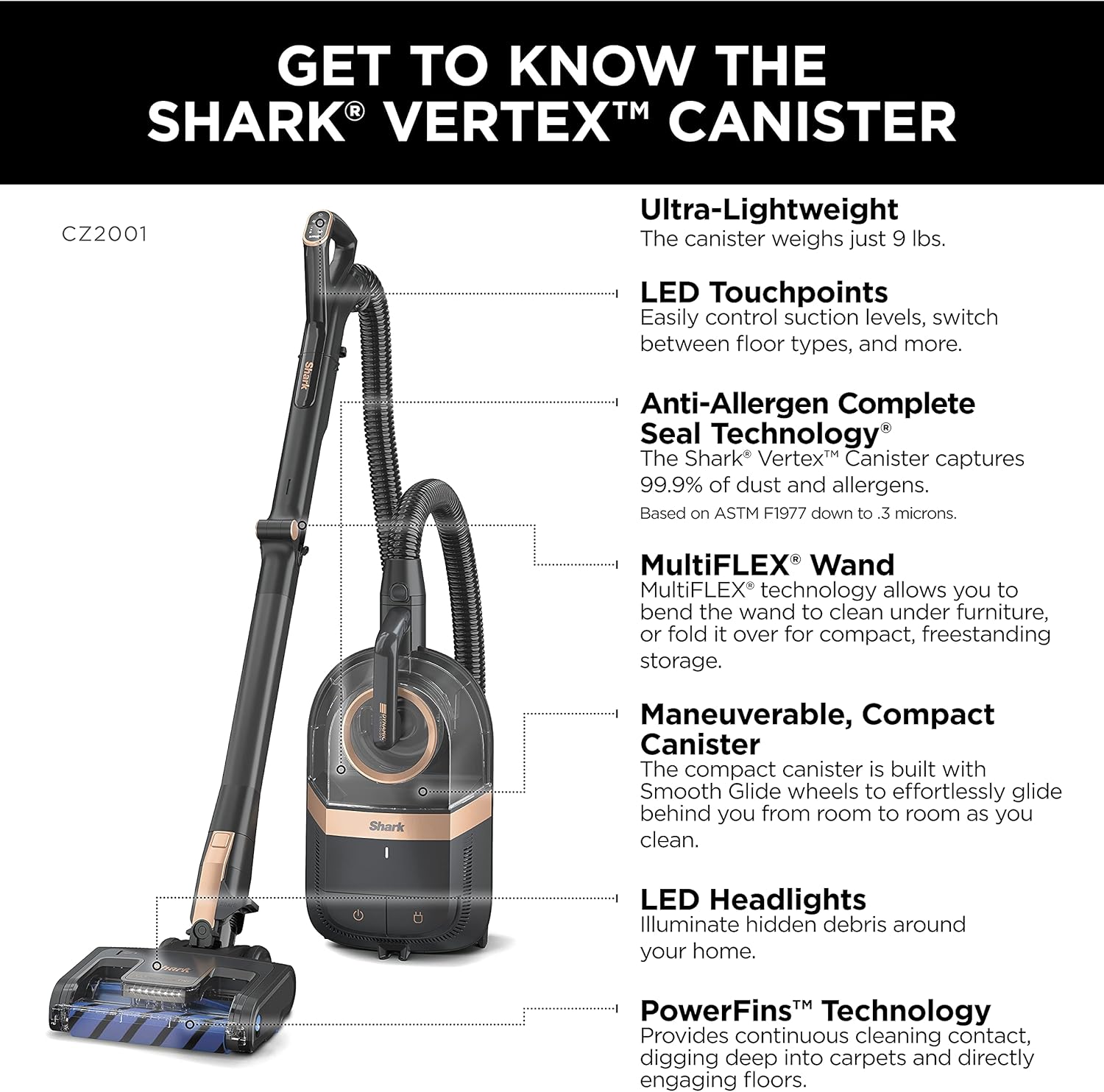 Shark CZ2001 Canister Vacuum Vertex Bagless Corded with Self-Cleaning Brushroll & DuoClean PowerFins, Black/Copper, Placeholder - Image 12