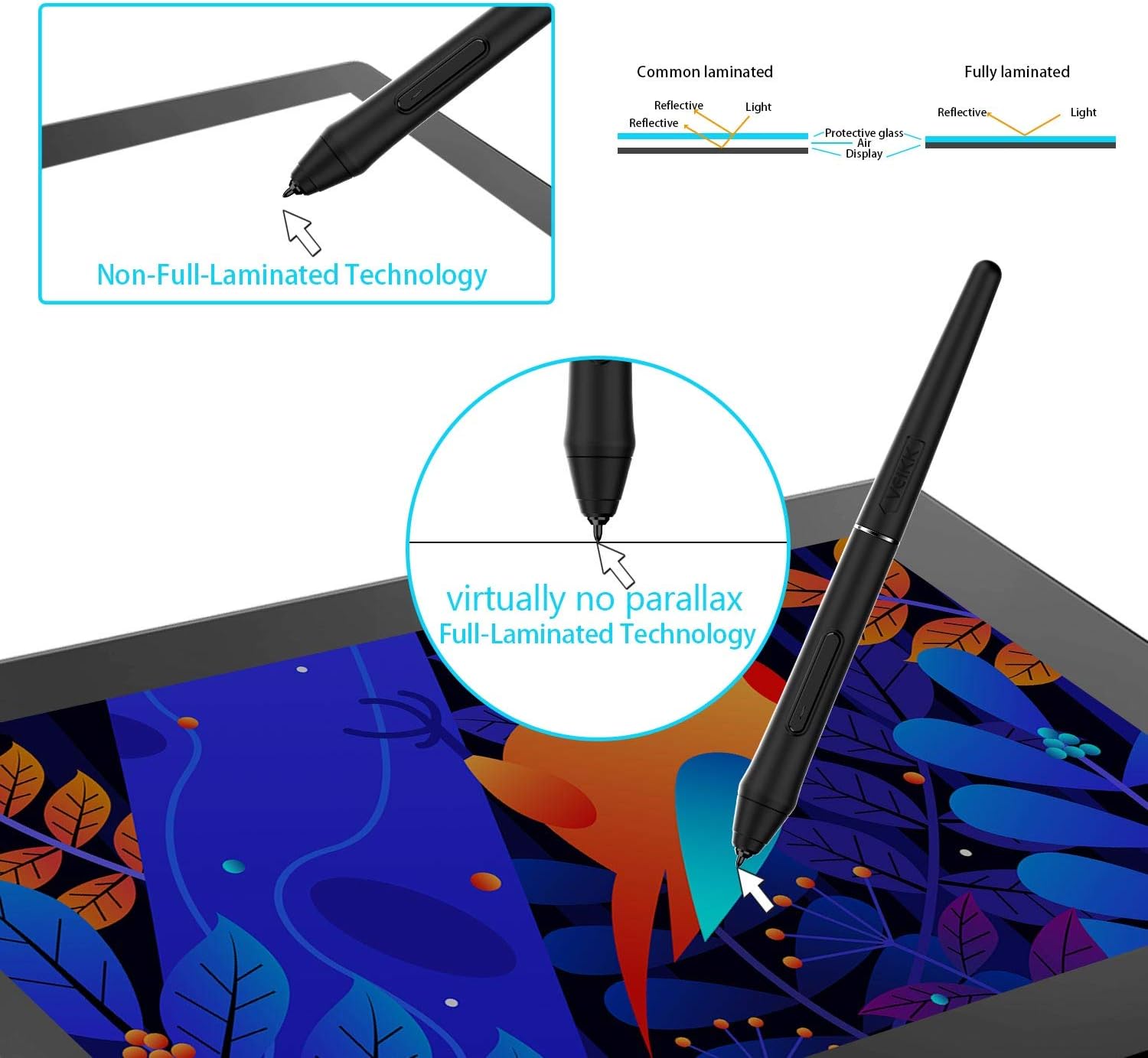 VEIKK VK1200 Drawing Tablet with Screen 11.6 inch Full-Laminated Art Tablet Graphic Tablet with Screen with Tilt Function Battery Free Stylus and 6 Shortcut Keys(8192 Levels Pen Pressure) - Image 3