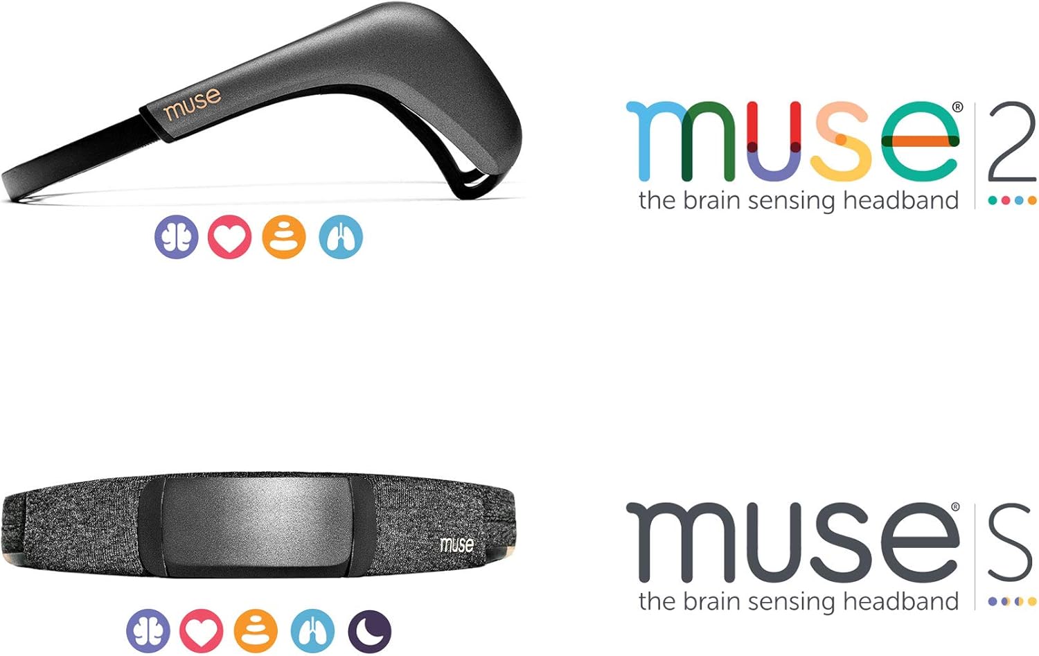MUSE 2: The Brain Sensing Headband – Meditation Tracker Multi Sensor Headset Device – Responsive Sound Feedback for Brain Wave, Heart, Body & Breath Activity,Black/Grey - Image 7