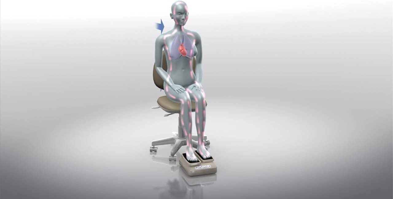 LegXercise MAX - Image 4