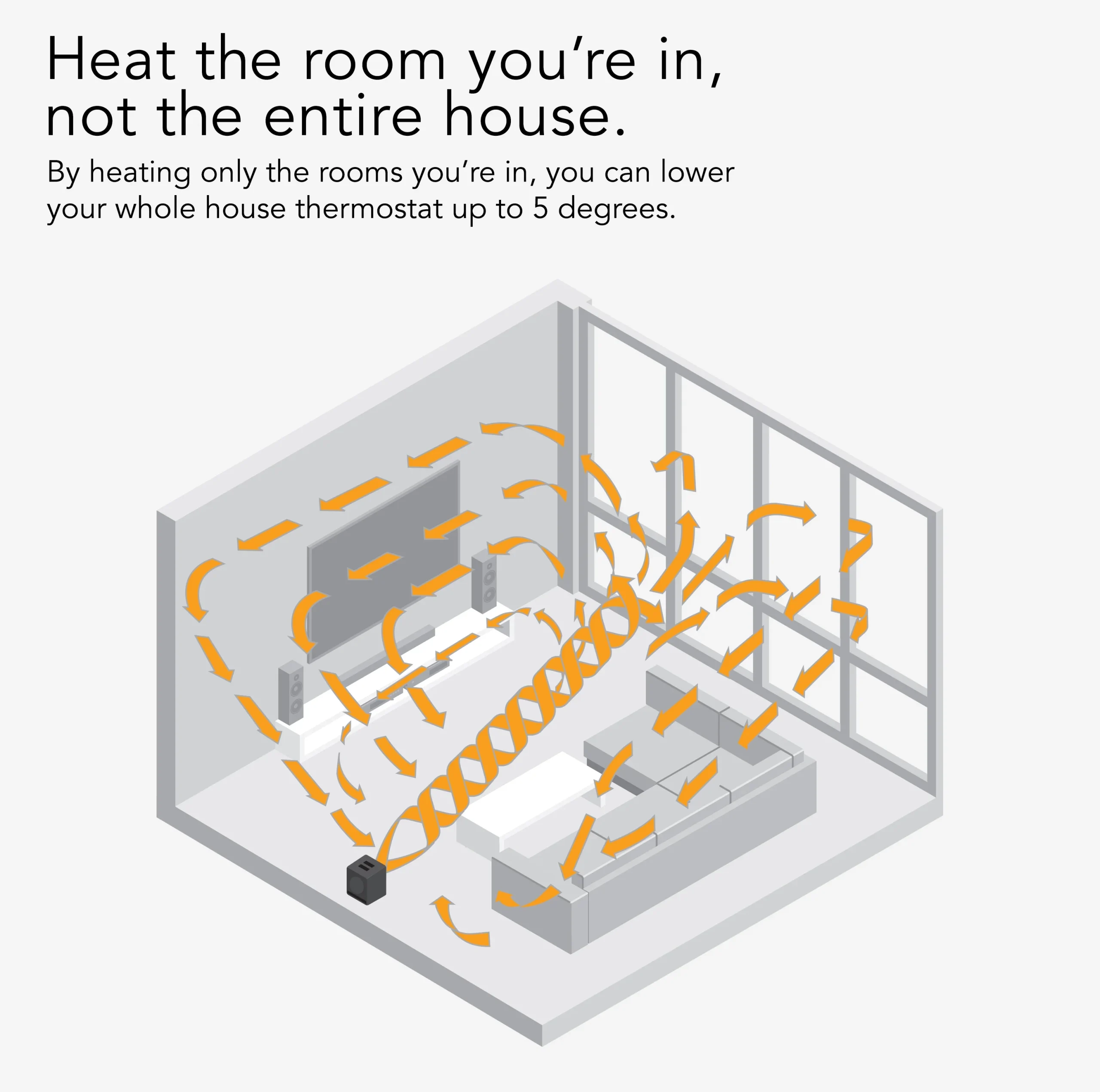 Vornado VMH300 Whole Room Vortex Metal Heater, Black (New) - Image 5