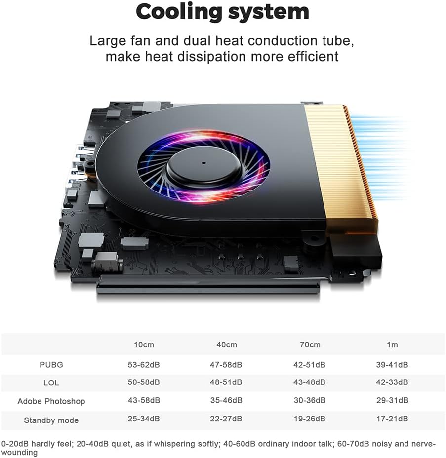 Beelink SER4 Ryzen Mini PC Windows 11 AMD Ryzen 7 4800U(7nm, 8C/16T)up to 4.2GHz, 32GB DDR4 RAM 512GB NVME SSD, 4K@60Hz Triple Display Dual HDMI+Type-C, Support 57W Mini Gaming Computer WiFi 6E BT5.0 - Image 22