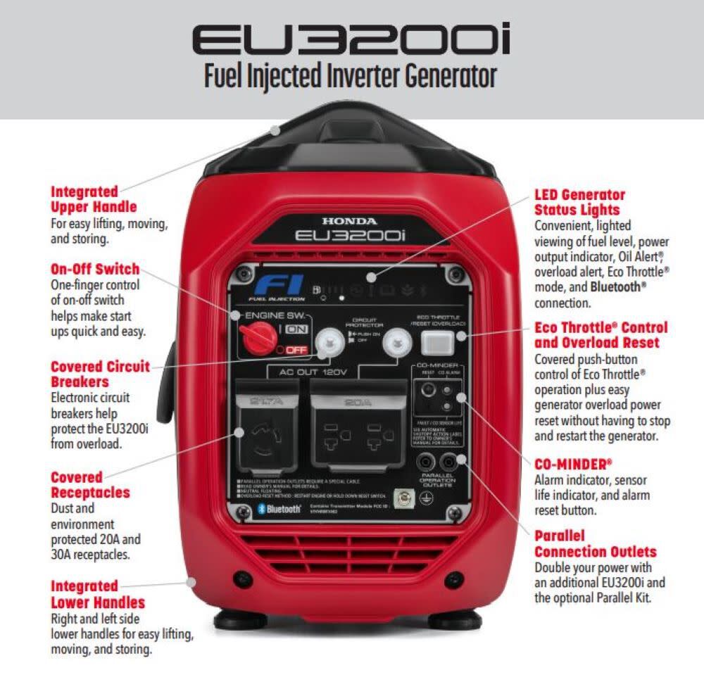HONDA Inverter Generator 3200W EU3200IAN from - Image 4