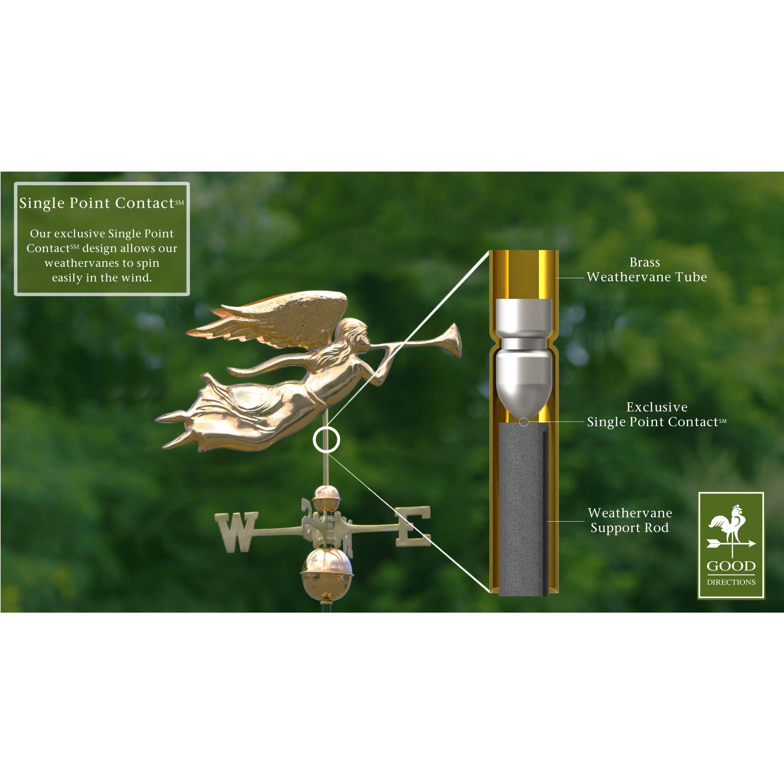 Good Directions Angel with Arrow Weathervane – Pure Copper - Image 5