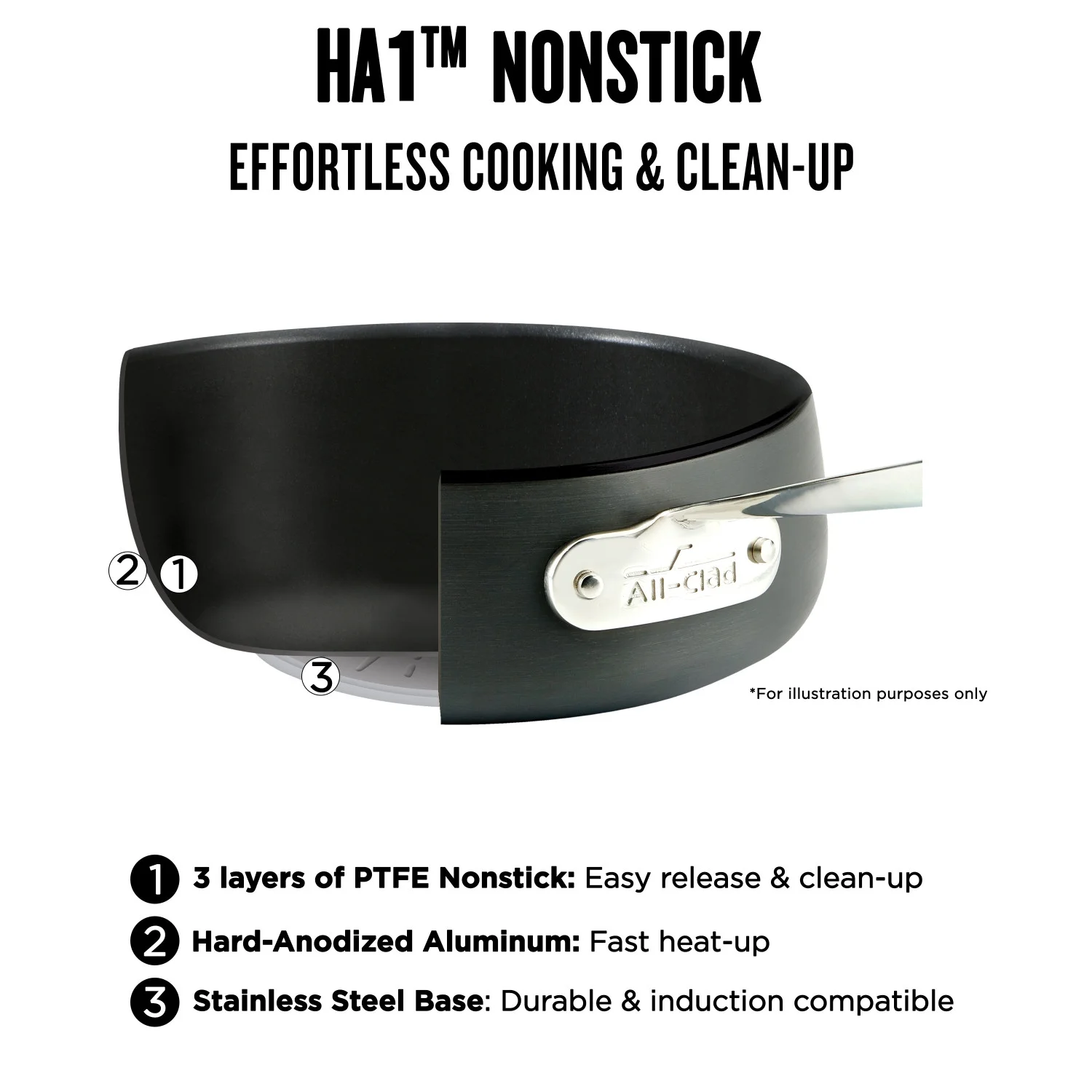 All-Clad E7853364 HA1 Hard Anodized Nonstick Dishwasher Safe PFOA Free Saute Pan Cookware, 4-Quart, Black - Image 8