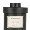 Mad et Len Graphite Apothicaire Candle