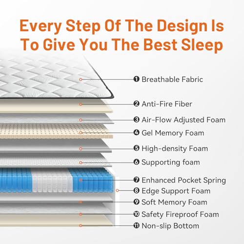Queen Size 12 Inch Memory Foam Hybrid Mattress, Cooling Gel with Pocketed Coils for Pressure Relief, Motion Isolation, Medium Firm, 365-Night Trial, 10-Year Warranty, Mattress in a Box - Image 3