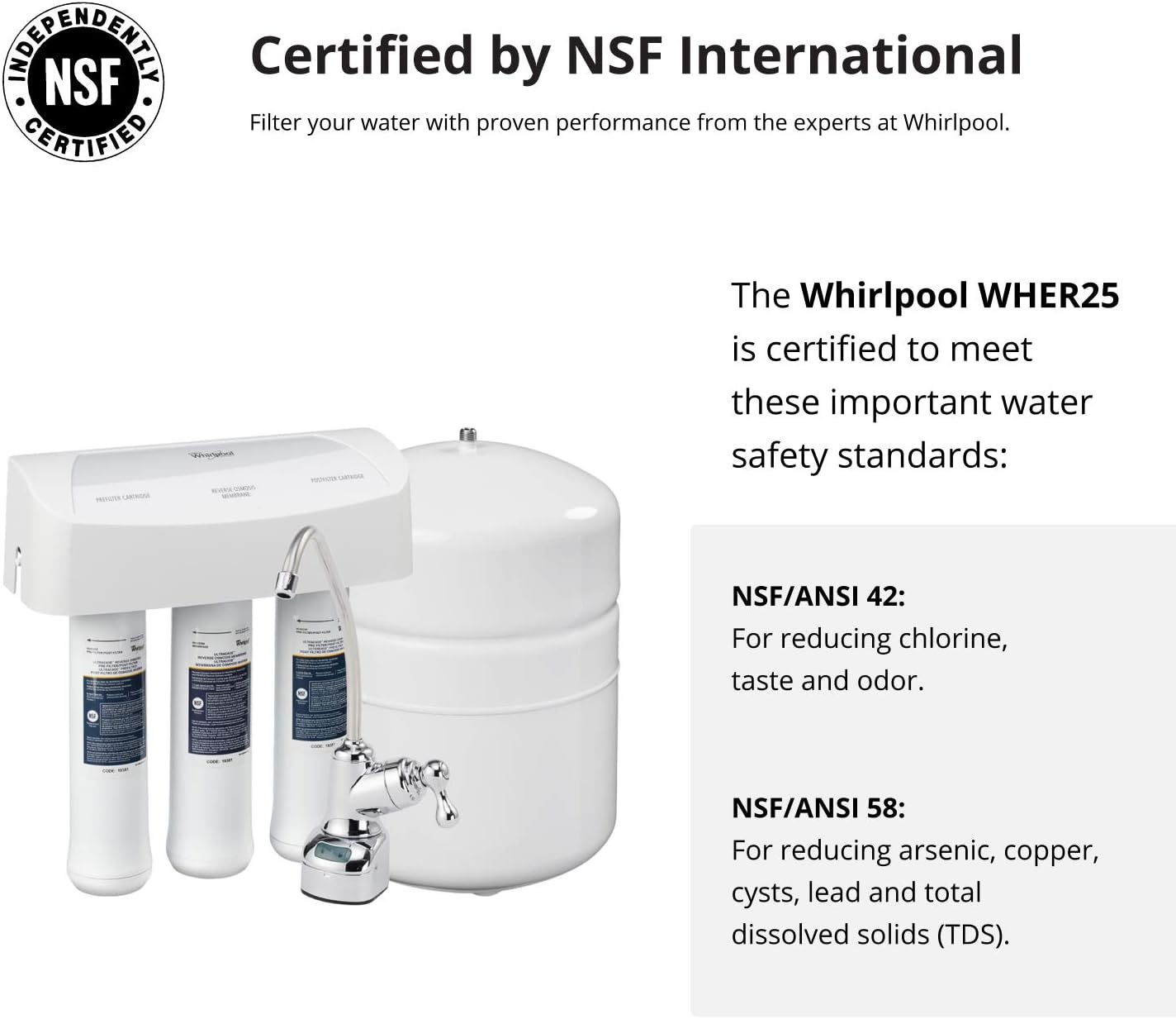 Whirlpool WHER25 Reverse Osmosis (RO) Filtration System With Chrome Faucet | Extra Long Life | Easy To Replace UltraEase Filter Cartridges, White - Image 8