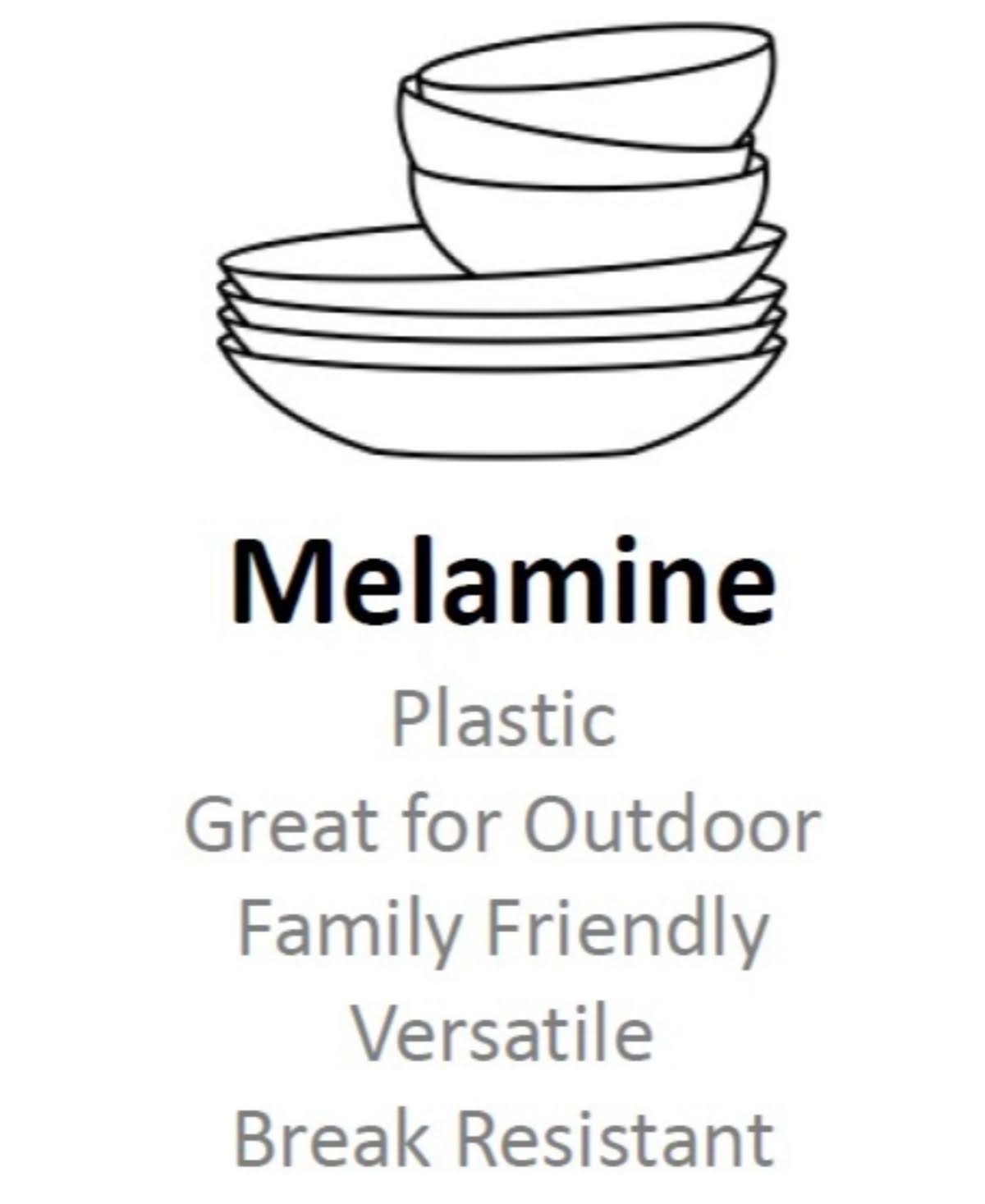 Certified International Radiance Teal Melamine 12 PC Dinnerware Set - Image 2