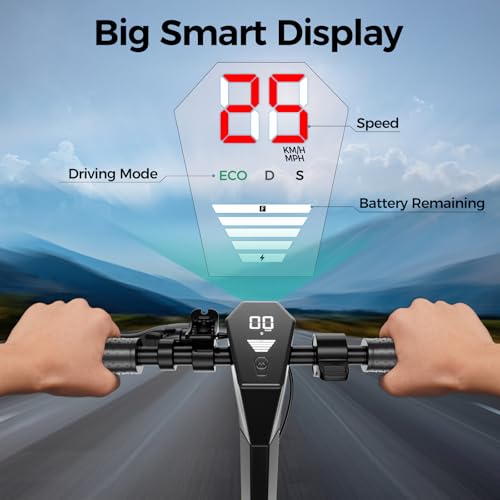 Electric Scooter for Adults, 19/25 Mph Max Speed, 21/25/35 Miles Range,350/500/600W APP Control E-Scooter with 8.5/10 Inflatable tire, Foldable Escooter with App Control, UL 2272 Certified - Image 20