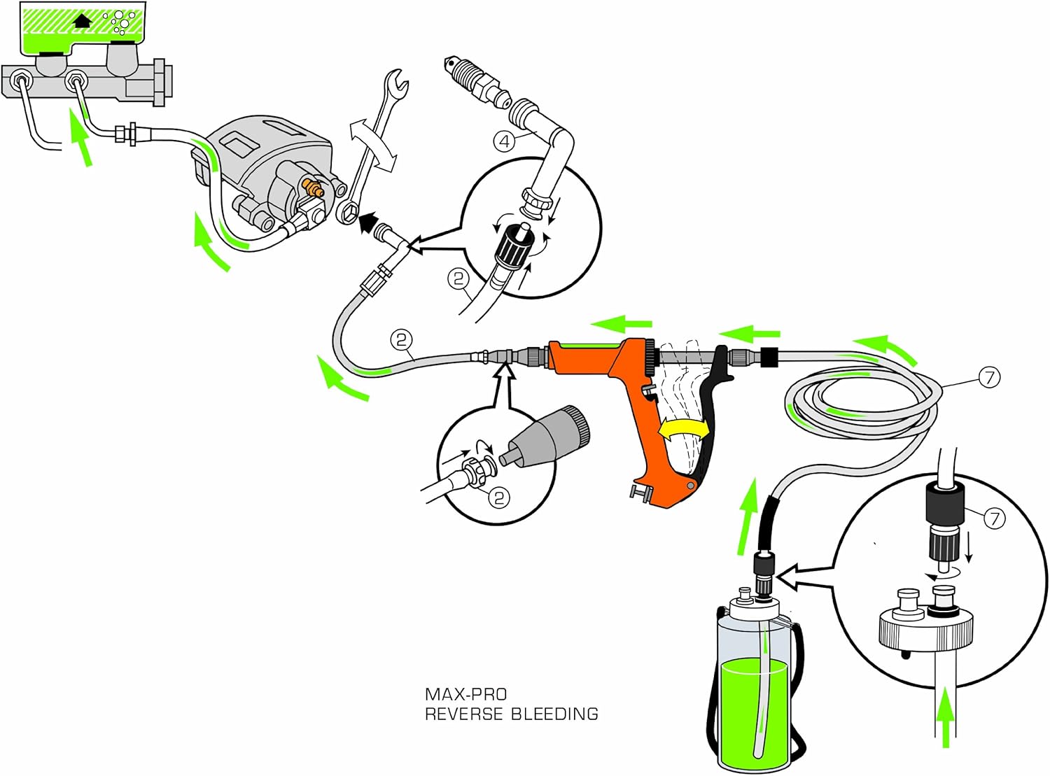 Phoenix Systems (2002HD-B) Heavy Duty Reverse Brake & Clutch Bleeder, One Person Bleeder, Cast Aluminum - Image 8