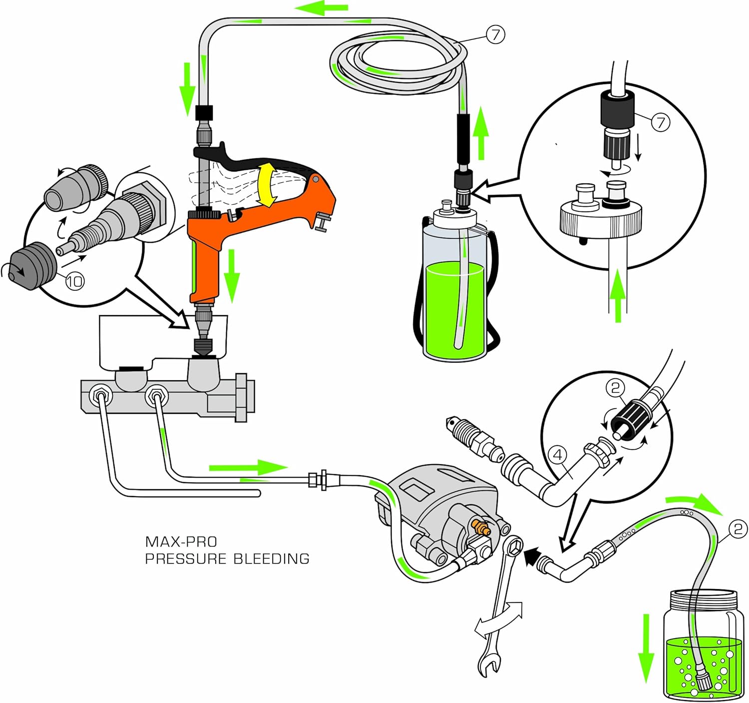 Phoenix Systems (2002HD-B) Heavy Duty Reverse Brake & Clutch Bleeder, One Person Bleeder, Cast Aluminum - Image 7