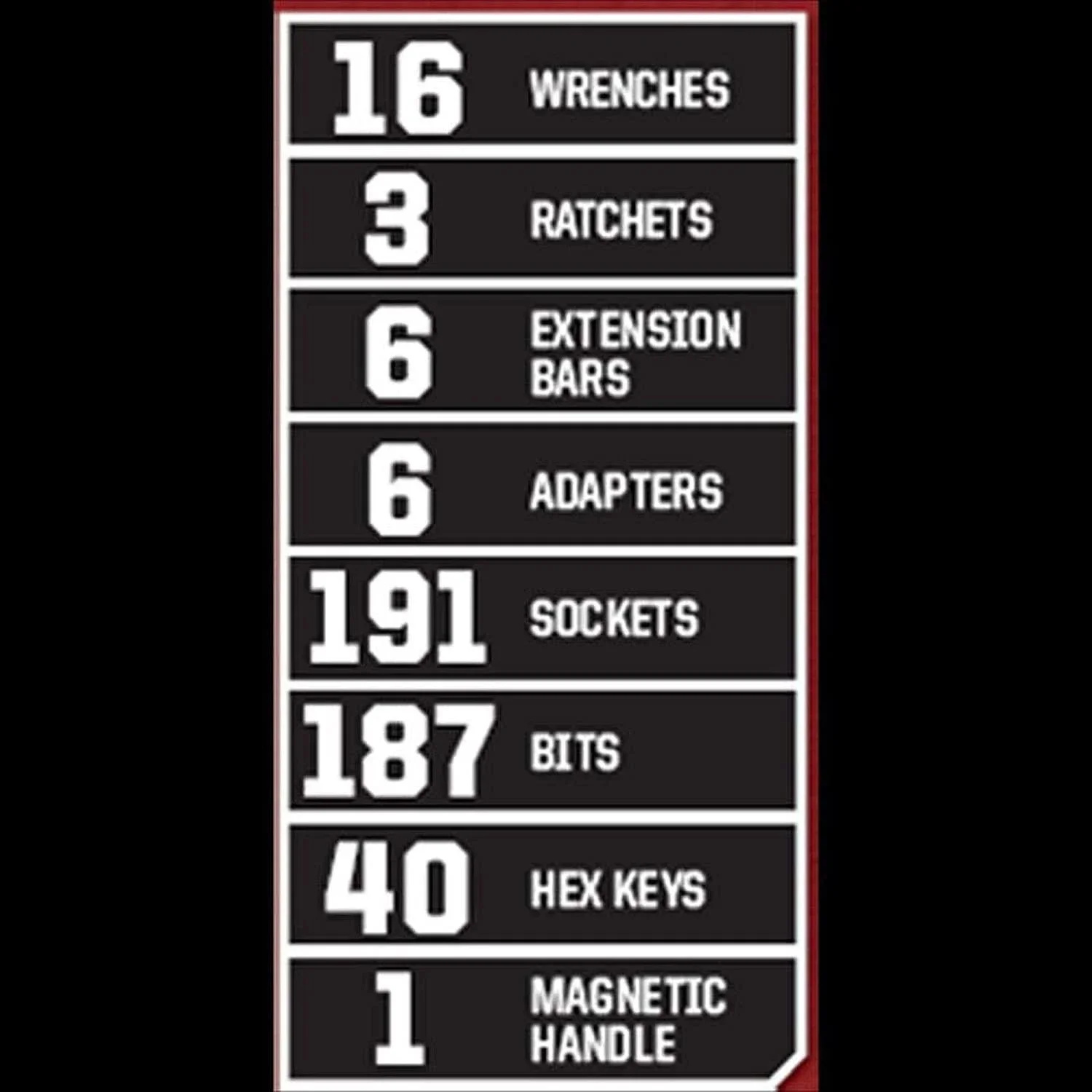 Craftsman 450-Piece Mechanic??s Tool Set - Image 3