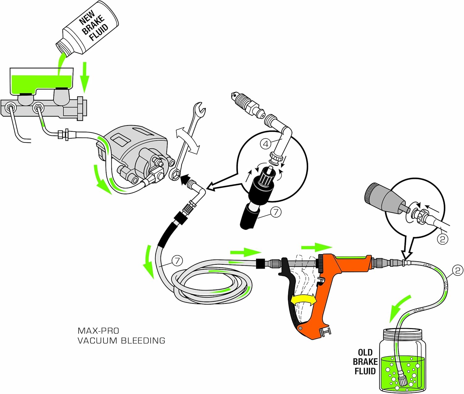 Phoenix Systems (2002HD-B) Heavy Duty Reverse Brake & Clutch Bleeder, One Person Bleeder, Cast Aluminum - Image 9