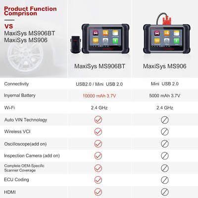 Autel MaxiSys MS906BT OBD2 Bluetooth Auto Diagnostic Tool Scanner ECU Coding - Image 6